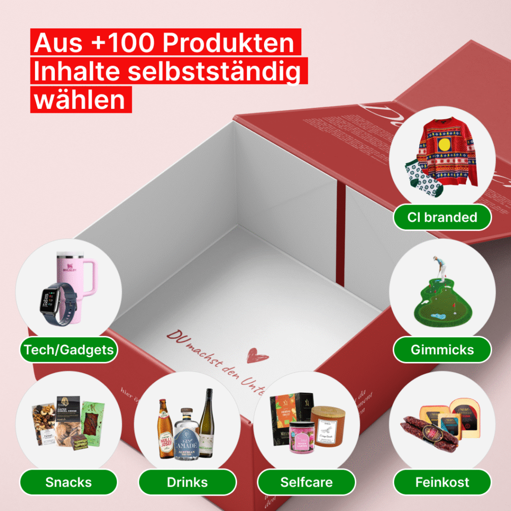 geschenke für mitarbeiter weihnachten